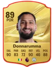 Gianluigi Donnarumma