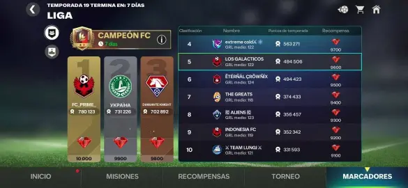 Mi rango actual en Campeón FC en la temporada 19, tras aplicar estos trucos defensivos.