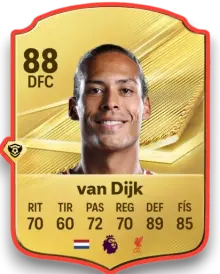 Virgil Van Dijk